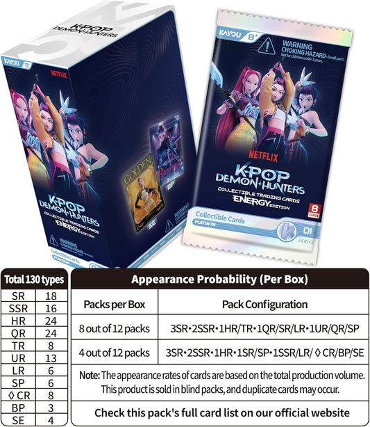 K-Pop Demon Hunters: Collectible Cards: Energy Edition 001 Booster Box