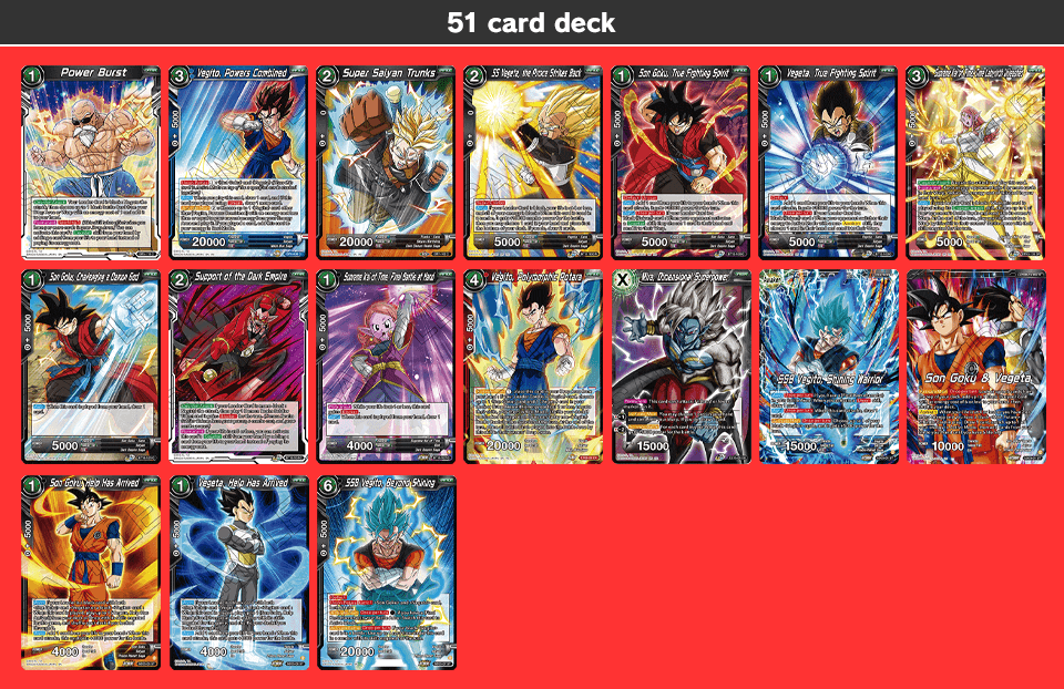 Dragon Ball Super Masters TCG: Zenkai - Set 05 Starter Deck Final Radiance (SD23)