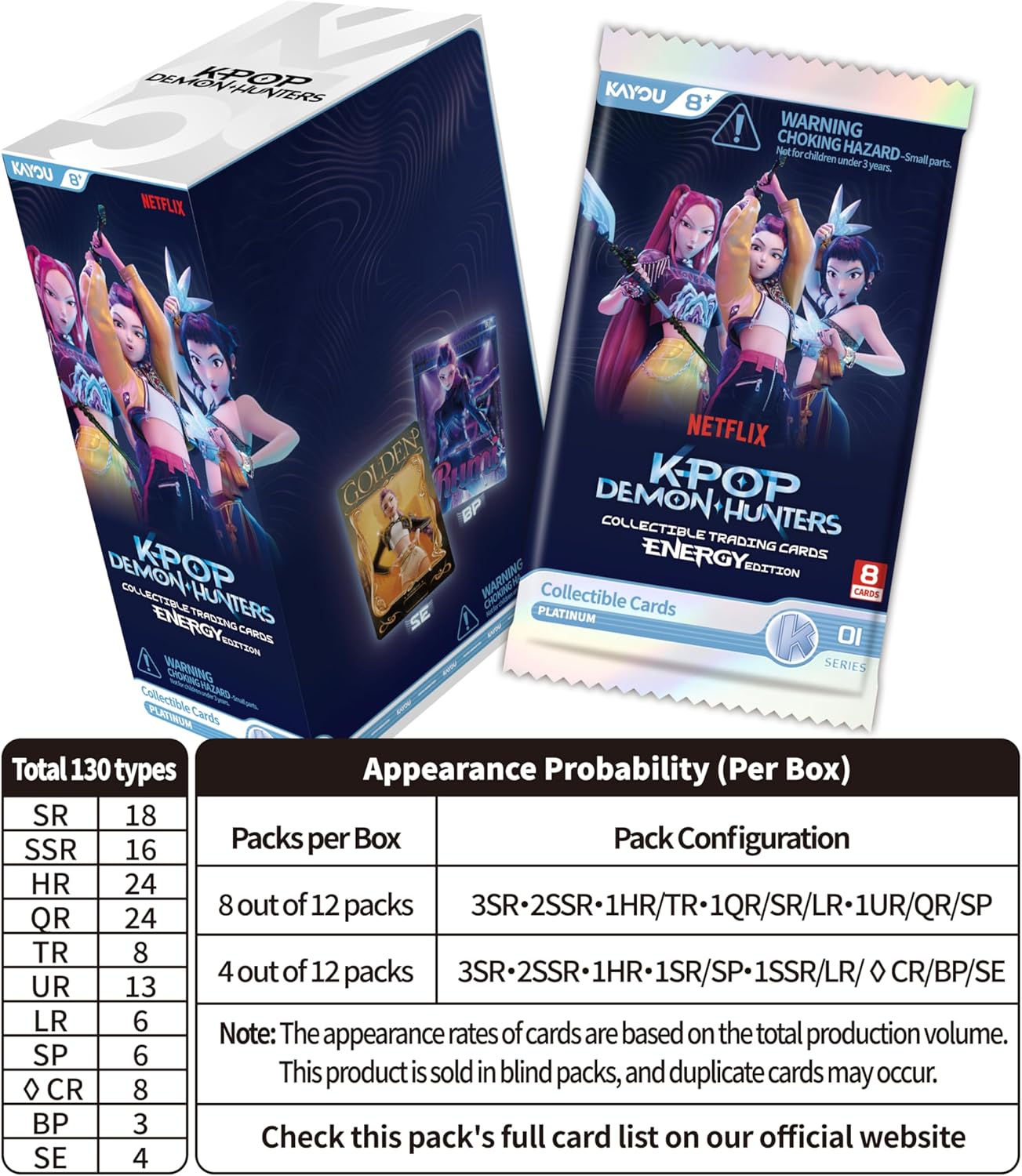 K-Pop Demon Hunters: Collectible Cards: Energy Edition 001 Booster Box